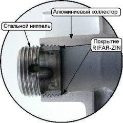 Биметаллический радиатор Rifar Base 200 6 секц. (RB20006)