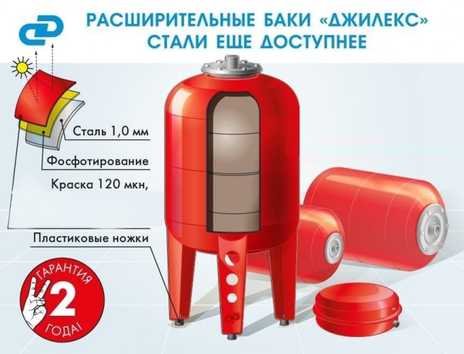 Расширительный бак Джилекс ВП 18